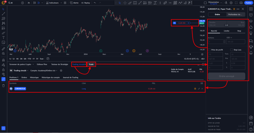 Tutoriel "Comment faire un compte Démo sur TradingView" Partie 3