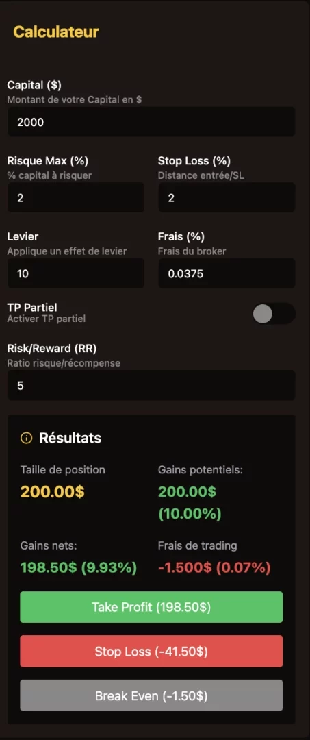 Capture d’écran 2025-09-20 à 19.56.57 Interface d’un calculateur de trading avec effet de levier, affichant les gains, pertes, frais et ratio risque/récompense selon les paramètres saisis.