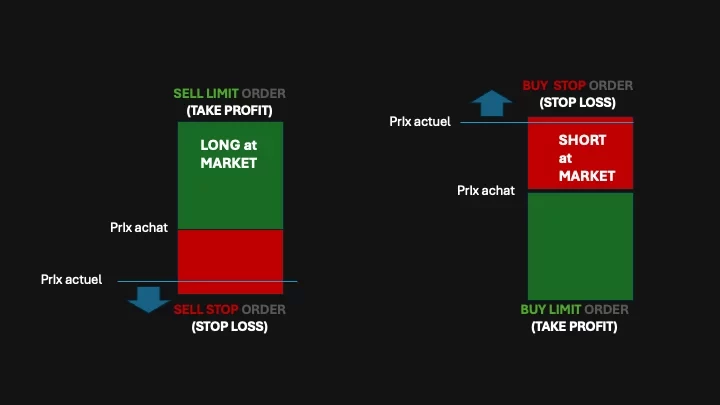 TP_SL_volume_order_book